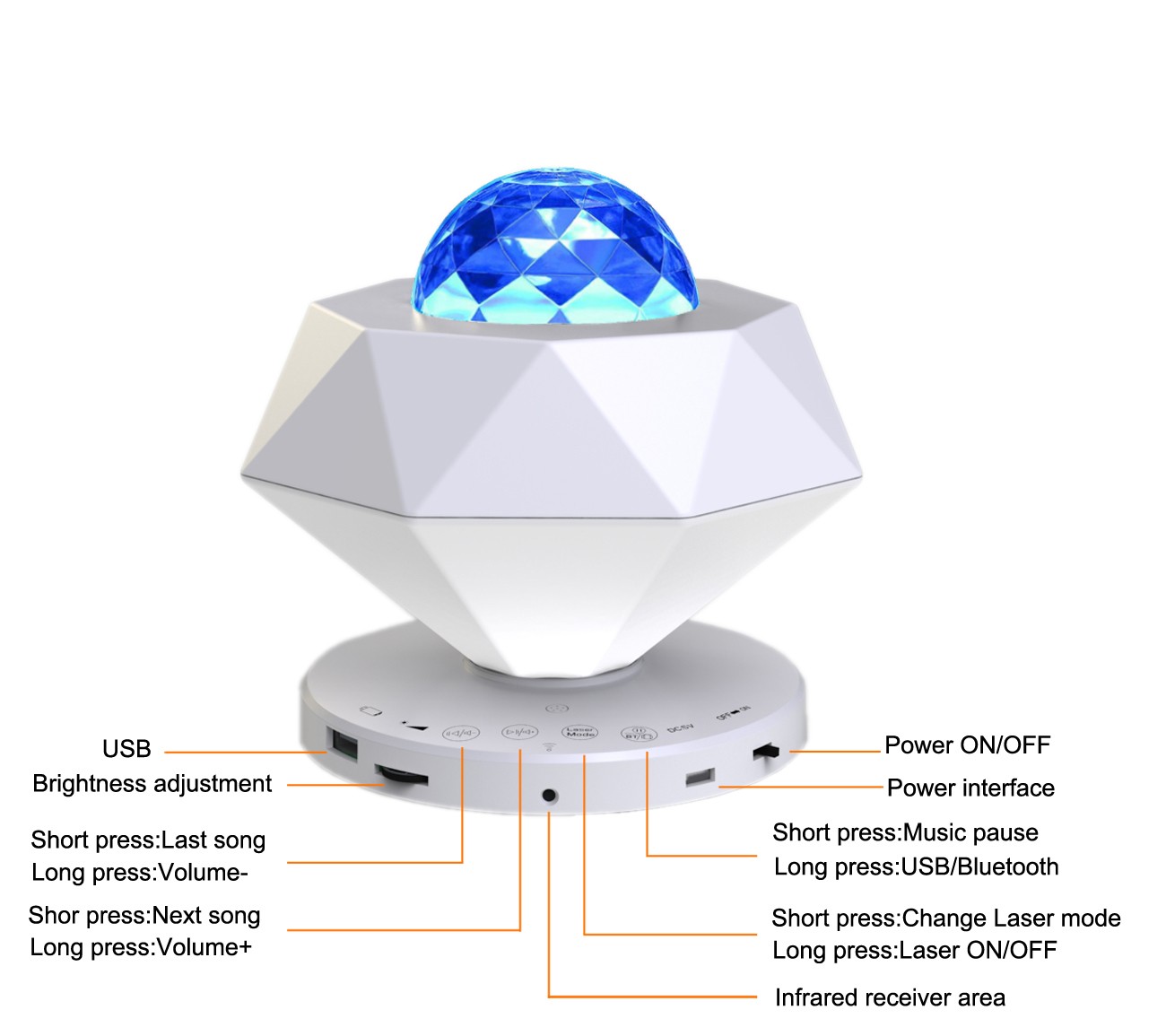 Glalaxy Projector Light Single laser  